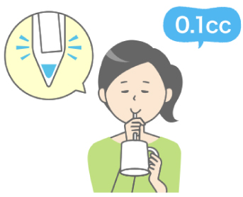 医療機関でだ液を採取します。(約0.1cc)採取は2~5分程度で終わります。